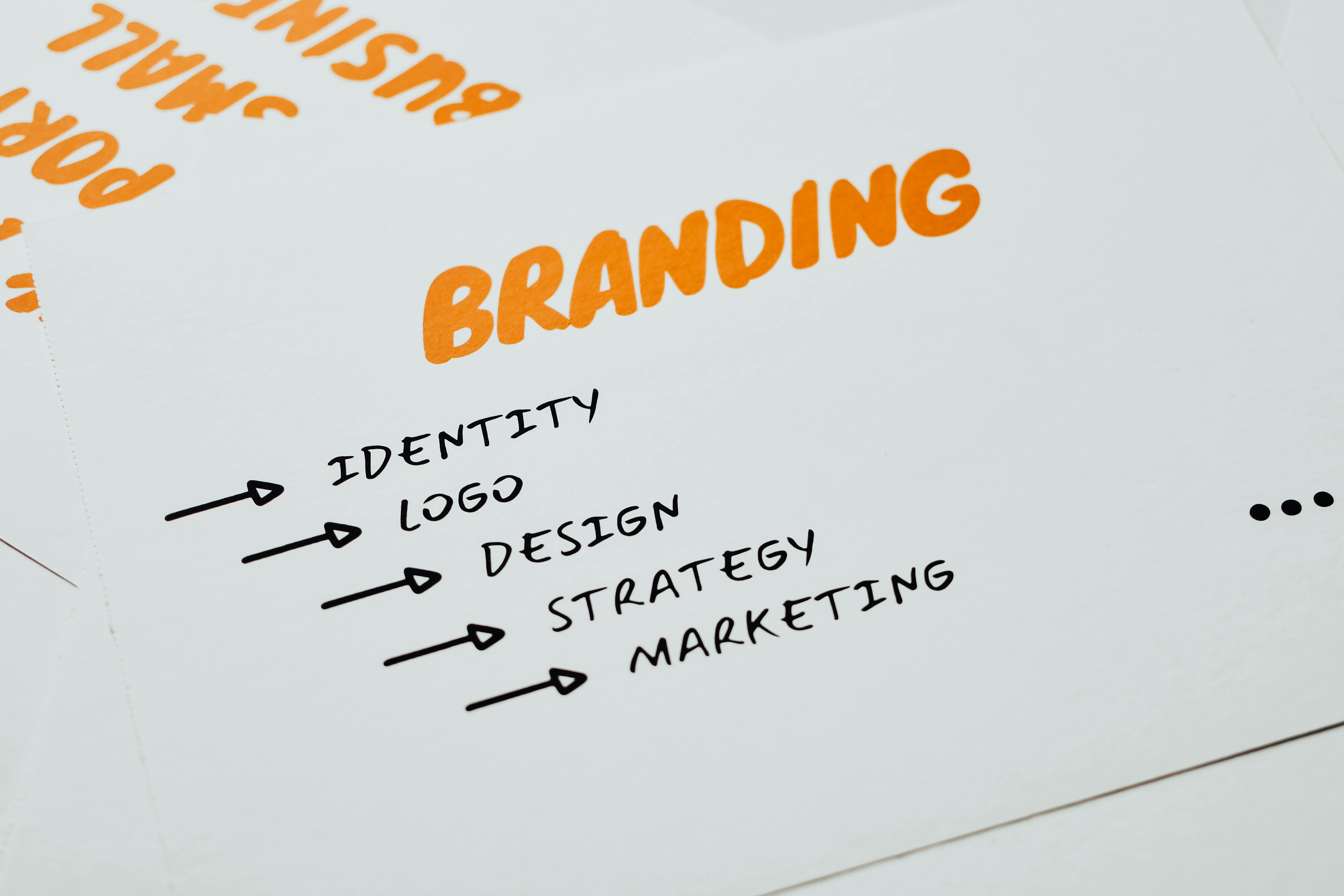 Recruitment Marketing & Employer Branding